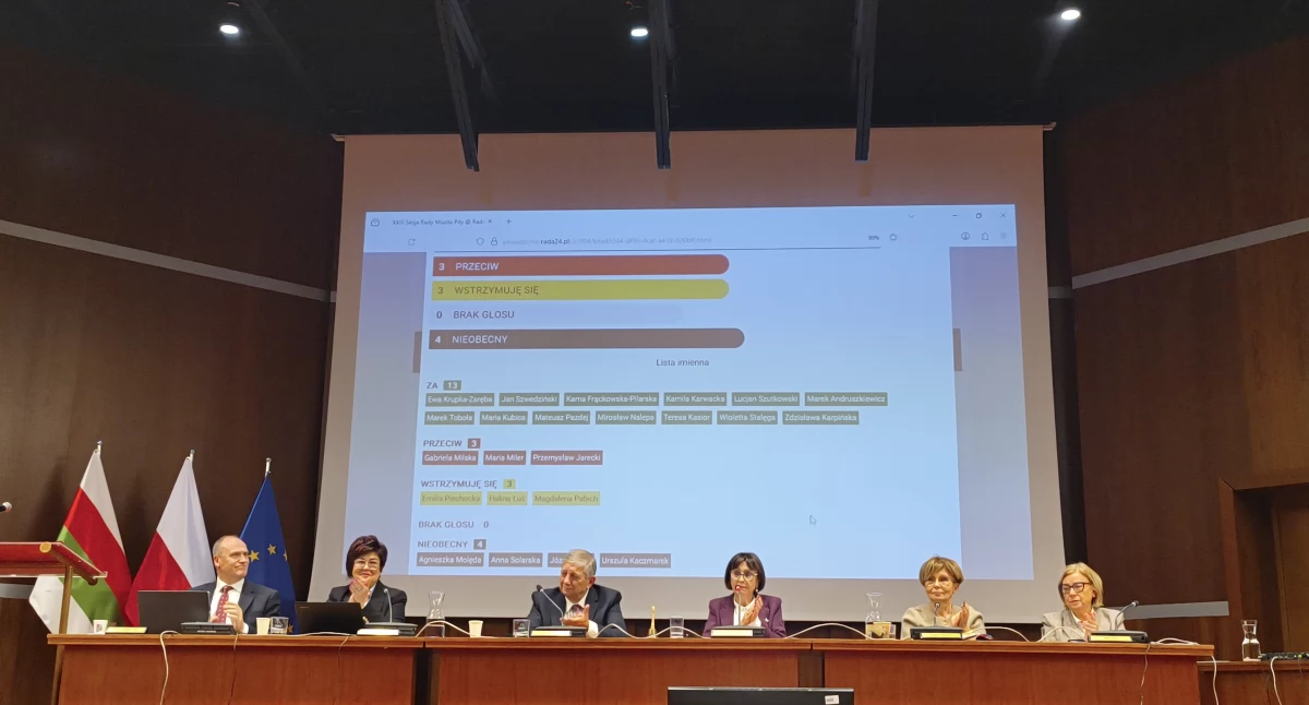 Uchwalenie budżetu Piły na 2026 rok zajęło radnym tylko 28 minut (Fot. Agnieszka Świderska)