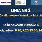 zdjęcie nr 9