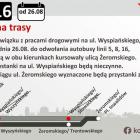 Fotka nr 3 z 4