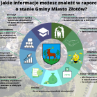DEMOGRAFIA-Ile-dzieci-narodzilo-sie-w-2020-roku3