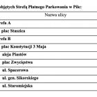 fot. materiały UM Piła