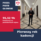 Fotka nr 2 z 4
