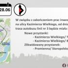 fot. MZK Piła
