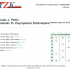 fot. mzk.pila.pl