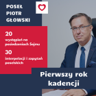 Fotka nr 0 z 4