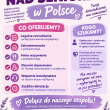 zdjęcie nr 